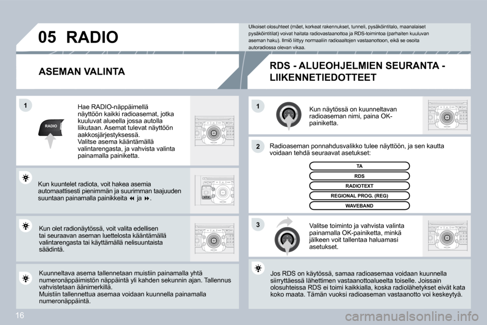 Peugeot 308 SW BL 2008.5  Omistajan käsikirja (in Finnish) 16
RADIO
11
2
3
05
  ASEMAN VALINTA 
 Kun näytössä on kuunneltavan radioaseman nimi, paina OK-painiketta. 
 Radioaseman ponnahdusvalikko tulee näyttöön, ja sen k sen kautta voidaan tehdä seuraa