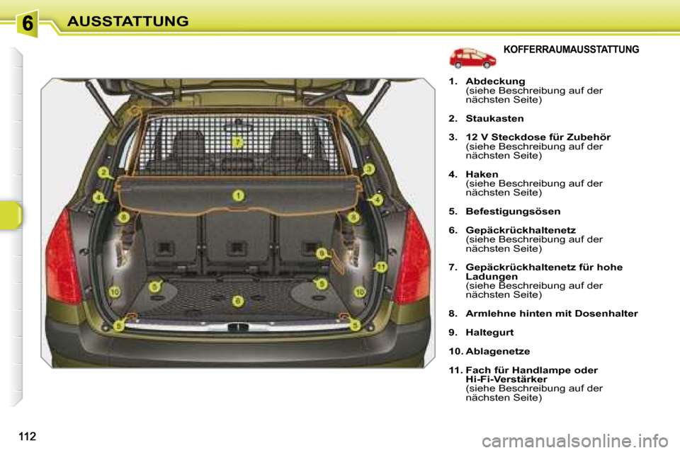 Peugeot 308 SW BL 2008  Betriebsanleitung (in German) AUSSTATTUNG
               KOFFERRAUMAUSSTATTUNG 
   
1.     Abdeckung    
(siehe Beschreibung auf der  
nächsten Seite) 
  
2.     Staukasten   
  
3.     12 V Steckdose für Zubehör    
(siehe Bes