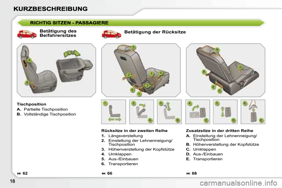 Peugeot 308 SW BL 2008  Betriebsanleitung (in German)   Betätigung der Rücksitze 
  Rücksitze in der zweiten Reihe  
   
1.    Längsverstellung 
  
2.    Einstellung der Lehnenneigung/
Tischposition 
  
3.    Höhenverstellung der Kopfstütze 
  
4. 