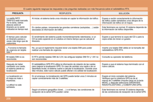 Page 241