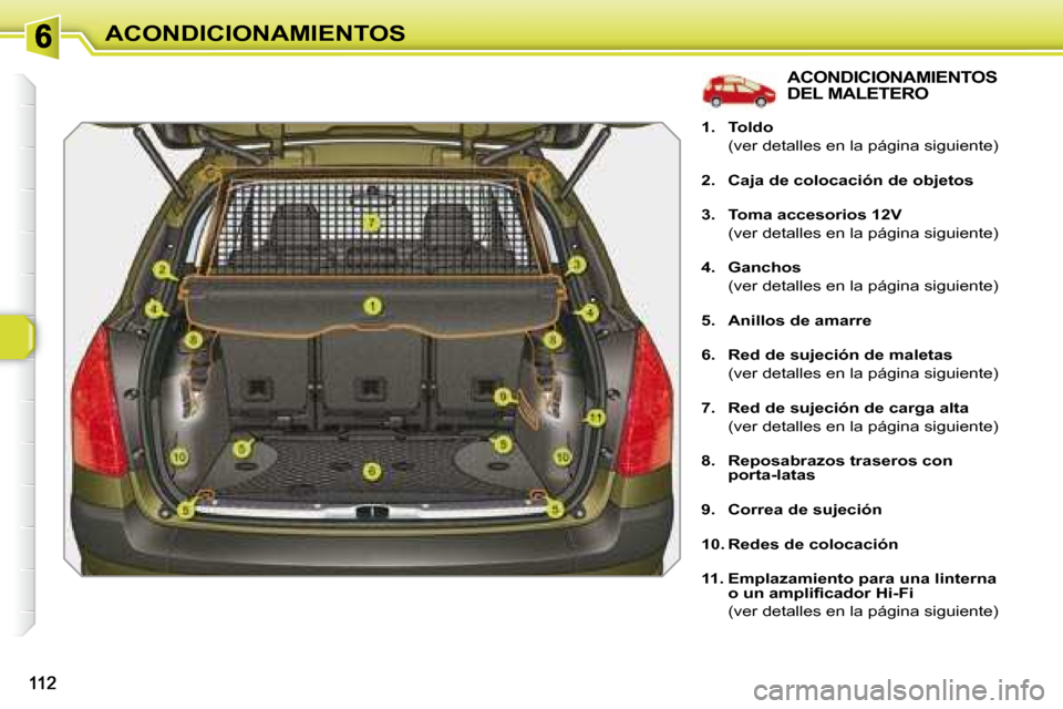 Peugeot 308 SW BL 2008  Manual del propietario (in Spanish) ACONDICIONAMIENTOS
               ACONDICIONAMIENTOS DEL MALETERO 
   
1.     Toldo     
  (ver detalles en la página siguiente)  
  
2.     Caja de colocación de objetos   
  
3.     Toma accesorio