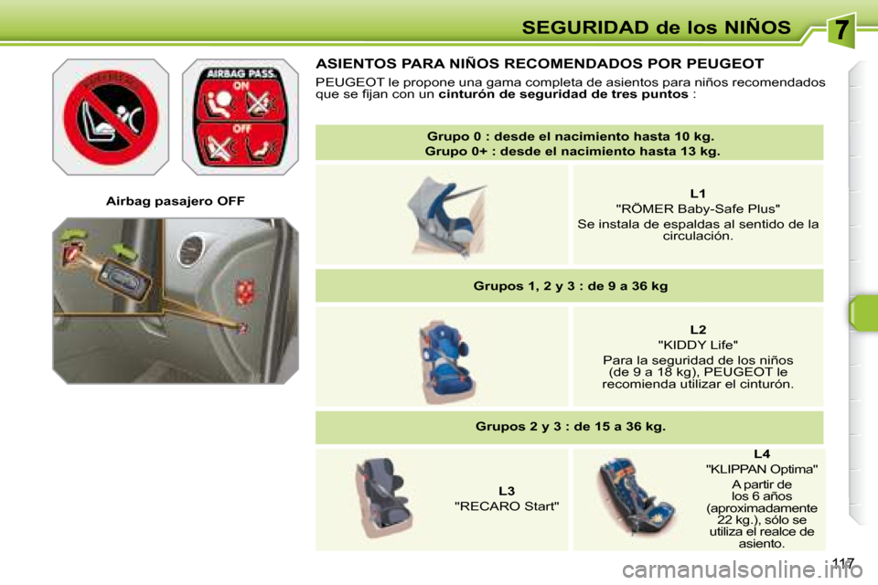 Peugeot 308 SW BL 2008  Manual del propietario (in Spanish) 117
SEGURIDAD de los NIÑOS
   
Grupo 0 : desde el nacimiento hasta 10 kg.     
   Grupo 0+ : desde el nacimiento hasta 13 kg.    
L1    
"RÖMER Baby-Safe Plus"   
Se instala de espaldas al sentido d