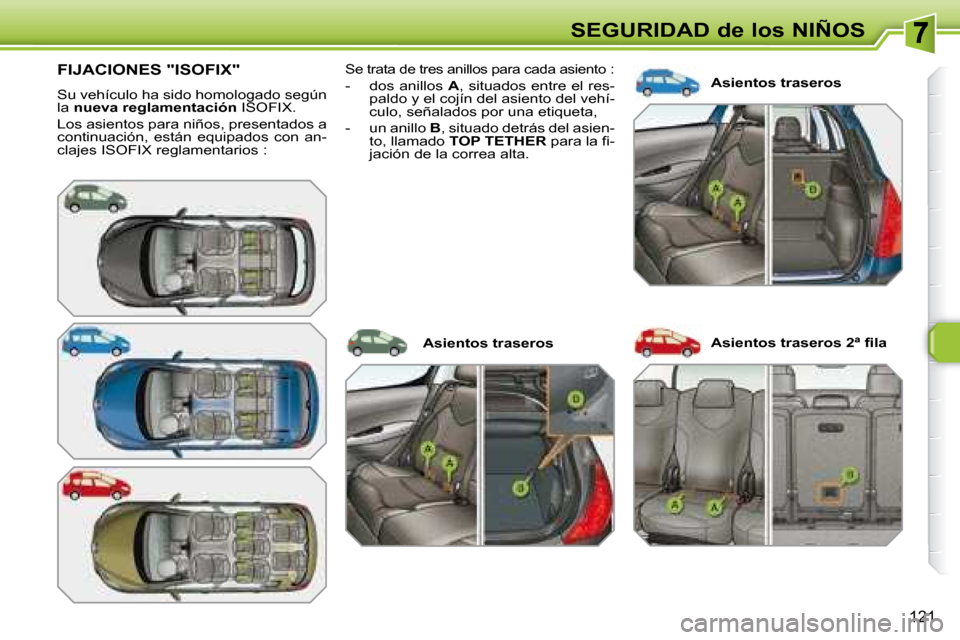 Peugeot 308 SW BL 2008  Manual del propietario (in Spanish) 121
SEGURIDAD de los NIÑOS
         FIJACIONES "ISOFIX" 
 Su vehículo ha sido homologado según  
la  nueva reglamentación   ISOFIX. 
 Los asientos para niños, presentados a 
continuación,  está