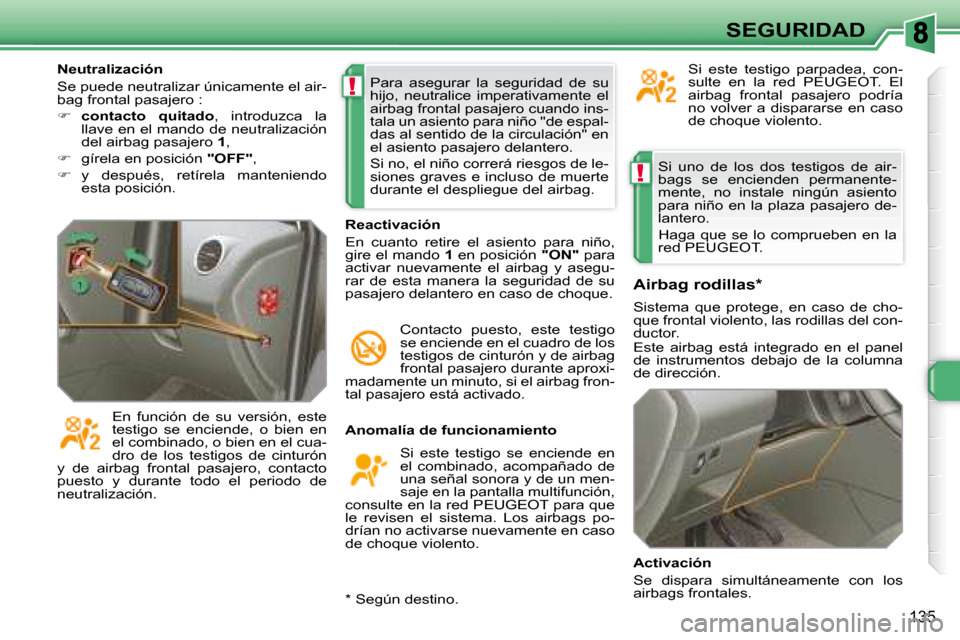 Peugeot 308 SW BL 2008  Manual del propietario (in Spanish) !
!
135
SEGURIDAD
 Si  uno  de  los  dos  testigos  de  air- 
bags  se  encienden  permanente-
mente,  no  instale  ningún  asiento 
para niño en la plaza pasajero de-
lantero.  
  Haga  que  se  lo