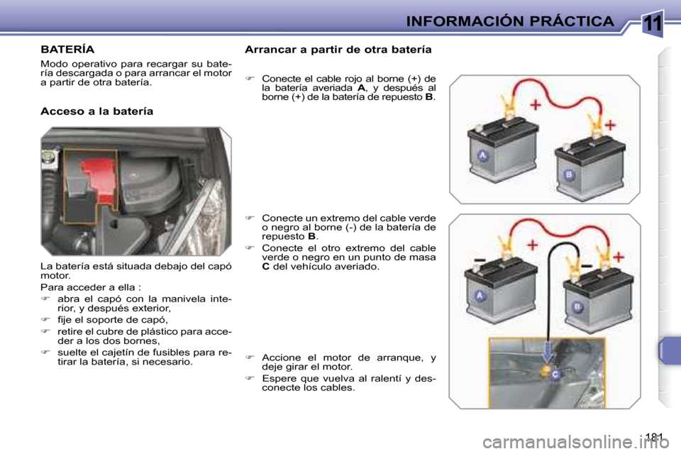 Peugeot 308 SW BL 2008  Manual del propietario (in Spanish) 11
181
INFORMACIÓN PRÁCTICA
         BATERÍA 
 Modo  operativo  para  recargar  su  bate- 
ría descargada o para arrancar el motor 
a partir de otra batería.  
  Acceso a la batería   Arrancar a
