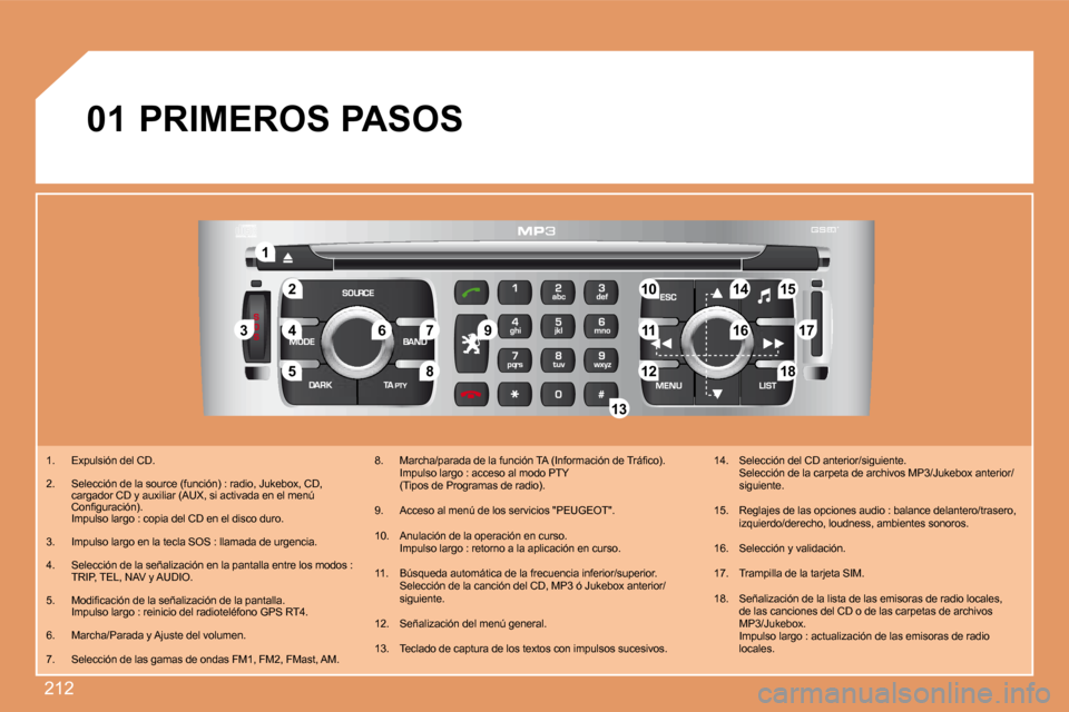 Peugeot 308 SW BL 2008  Manual del propietario (in Spanish) 212
22
11
55
3344
88
99
10101515
11111717
18181212
1616
1414
7766
1313
01
�1�.� �  �E�x�p�u�l�s�i�ó�n� �d�e�l� �C�D�.� 
� � �2�.� �  �S�e�l�e�c�c�i�ó�n� �d�e� �l�a� �s�o�u�r�c�e� �(�f�u�n�c�i�ó�n�)
