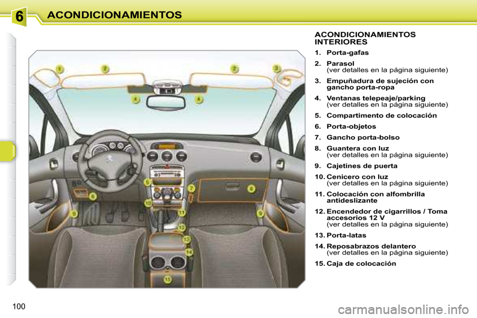 Peugeot 308 SW BL 2008  Manual del propietario (in Spanish) 100
ACONDICIONAMIENTOS
               ACONDICIONAMIENTOS INTERIORES 
   
1.     Porta-gafas   
  
2.     Parasol     
  (ver detalles en la página siguiente)  
  
3.     Empuñadura de sujeción con 