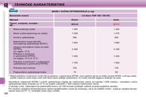 Page 259