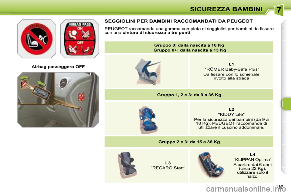 Peugeot 308 SW BL 2008  Manuale del proprietario (in Italian) �1�1�7
SICUREZZA BAMBINI
   
Gruppo 0: dalla nascita a 10 Kg     
   Gruppo 0+: dalla nascita a 13 Kg    
     
L1     
 "RÖMER Baby-Safe Plus"   
�D�a� �ﬁ� �s�s�a�r�e� �c�o�n� �l�o� �s�c�h�i�e�n�a