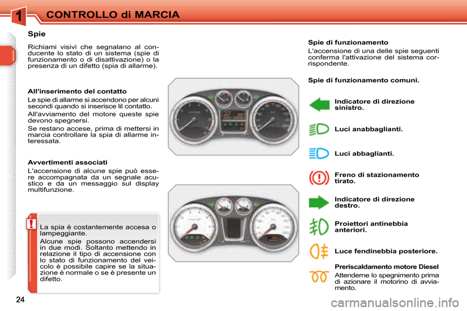 Peugeot 308 SW BL 2008  Manuale del proprietario (in Italian) !
CONTROLLO di MARCIA
 La spia è costantemente accesa o  
lampeggiante.  
 Alcune  spie  possono  accendersi  
in  due  modi.  Soltanto  mettendo  in 
relazione  il  tipo  di  accensione  con 
lo  st