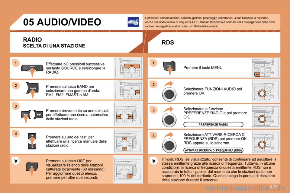 Peugeot 308 SW BL 2008  Manuale del proprietario (in Italian) 225
11
22
33
44
SOURCE
BAND
MENU
ESC
MENU LIST
ESC
MENU LIST
ESC
MENU LIST
11
22
33
44
LIST
05     AUDIO/VIDEO 
 RADIO 
 SCELTA DI UNA STAZIONE 
 Effettuare più pressioni successive sul tasto SOURCE 