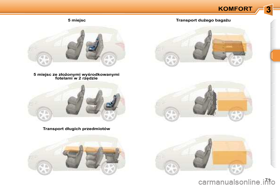 Peugeot 308 SW BL 2008  Instrukcja Obsługi (in Polish) �7�1
KOMFORT
  5 miejsc  
� � �5� �m�i�e�j�s�c� �z�e� �z�ł�oG�o�n�y�m�i� �w�y;�r�o�d�k�o�w�a�n�y�m�i�  �f�o�t�e�l�a�m�i� �w� �2� �r�z�d�z�i�e� � 
� � �T�r�a�n�s�p�o�r�t� �d�ł�u�g�i�c�h� �p�r�z�e