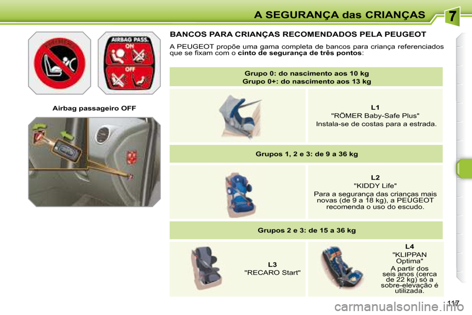 Peugeot 308 SW BL 2008  Manual do proprietário (in Portuguese) 117
A SEGURANÇA das CRIANÇAS
   
Grupo 0: do nascimento aos 10 kg     
 
Grupo 0+: do nascimento aos 13 kg     
  
L1   
"RÖMER Baby-Safe Plus"   
 Instala-se de costas para a estrada. 
         
G