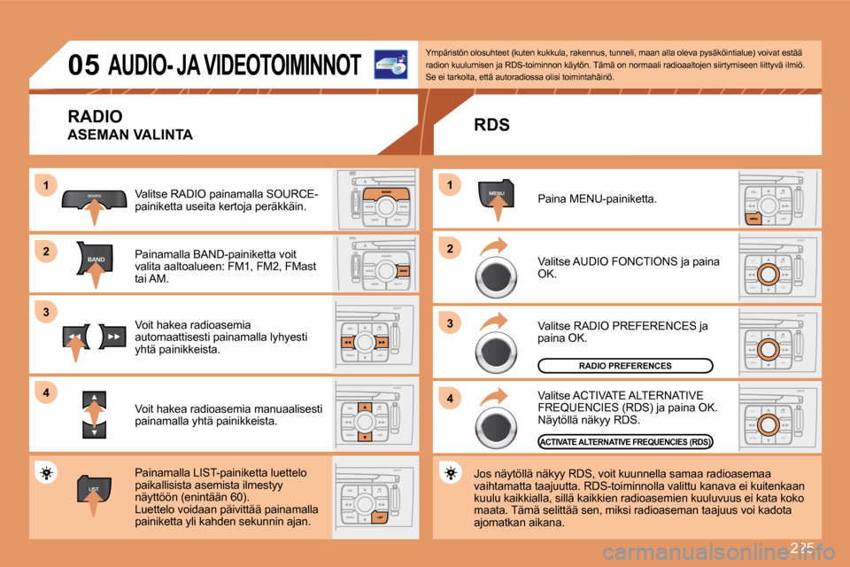Peugeot 308 SW BL 2008  Omistajan käsikirja (in Finnish) 225
11
22
33
44
SOURCE
BAND
MENU
ESC
MENU LIST
ESC
MENU LIST
ESC
MENU LIST
11
22
33
44
LIST
05AUDIO- JA VIDEOTOIMINNOT 
 RADIO 
 ASEMAN VALINTA 
 Valitse RADIO painamalla SOURCE-painiketta useita kert