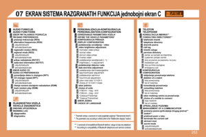 Page 253