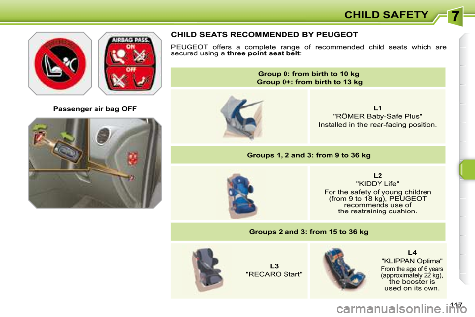 Peugeot 308 SW BL Dag 2008  Owners Manual 117
CHILD SAFETY
   
Group 0: from birth to 10 kg     
   Group 0+: from birth to 13 kg    
   
L1     
"RÖMER Baby-Safe Plus"   
Installed in the rear-facing position.        
Groups 1, 2 and 3: fro