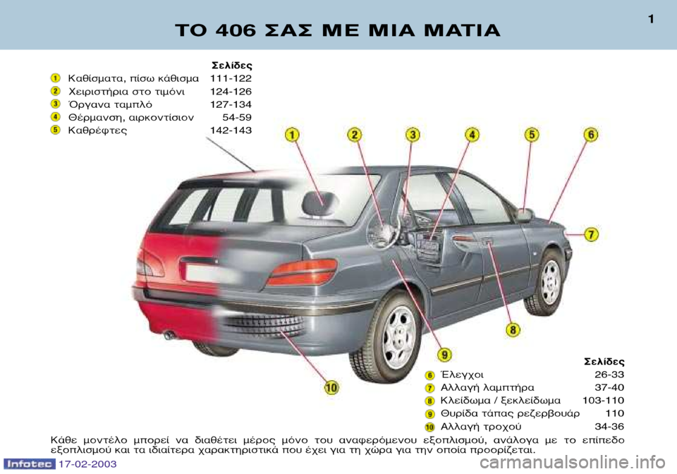 Peugeot 406 Break 2003  Εγχειρίδιο χρήσης (in Greek) 17-02-2003
∆√ 406 ™∞™ ª∂ ªπ∞ ª∞∆π∞
1
™ÂÏ›‰Â˜
∫·ı›ÛÌ·Ù·, ›Ûˆ Î¿ıÈÛÌ· 111-122 
ÃÂÈÚÈÛÙ‹ÚÈ· ÛÙÔ ÙÈÌﬁÓÈ 124-126
ŸÚÁ·Ó