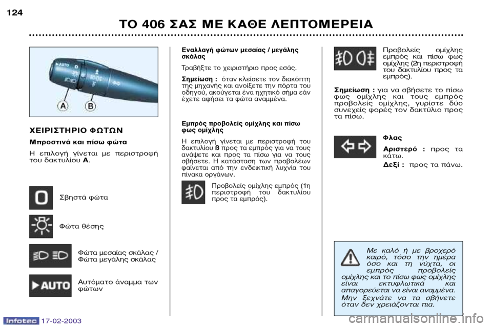 Peugeot 406 Break 2003  Εγχειρίδιο χρήσης (in Greek) 17-02-2003
¶ÚÔ‚ÔÏÂ›˜  ÔÌ›¯ÏË˜ÂÌÚﬁ˜  Î·È  ›Ûˆ  Êˆ˜ 
ÔÌ›¯ÏË˜ (2Ë ÂÚÈÛÙÚÔÊ‹
ÙÔ˘  ‰·ÎÙ˘Ï›Ô˘  ÚÔ˜  Ù·
ÂÌÚﬁ˜).
