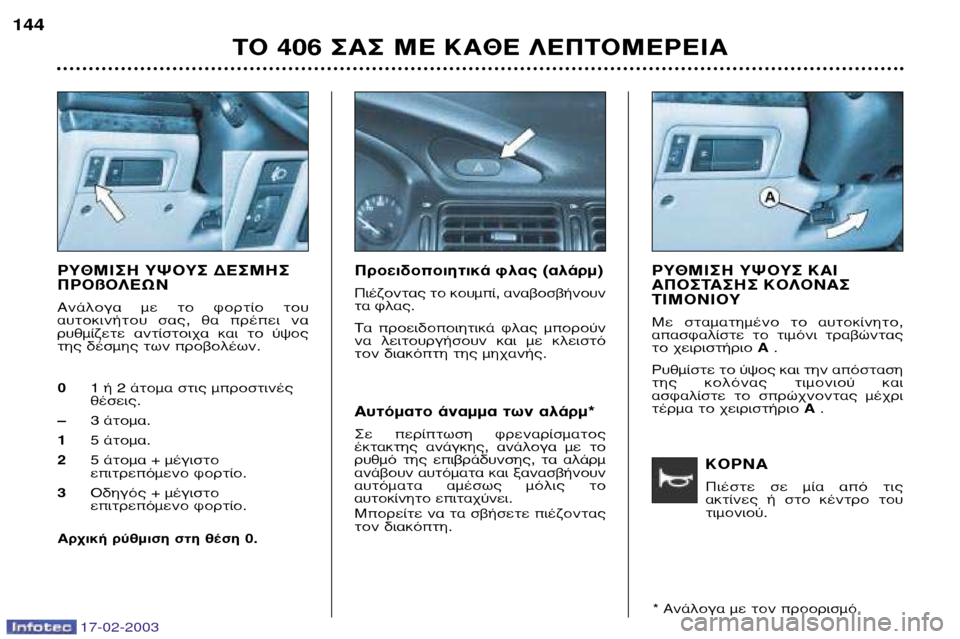 Peugeot 406 Break 2003  Εγχειρίδιο χρήσης (in Greek) 17-02-2003
∫√ƒ¡∞ 
¶È¤ÛÙÂ  ÛÂ  Ì›·  ·ﬁ  ÙÈ˜ 
·ÎÙ›ÓÂ˜  ‹  ÛÙÔ  Î¤ÓÙÚÔ  ÙÔ˘ÙÈÌÔÓÈÔ‡.
ƒÀ£ªπ™∏ Àæ√À™ ¢∂™ª∏™ ¶ƒ√ß