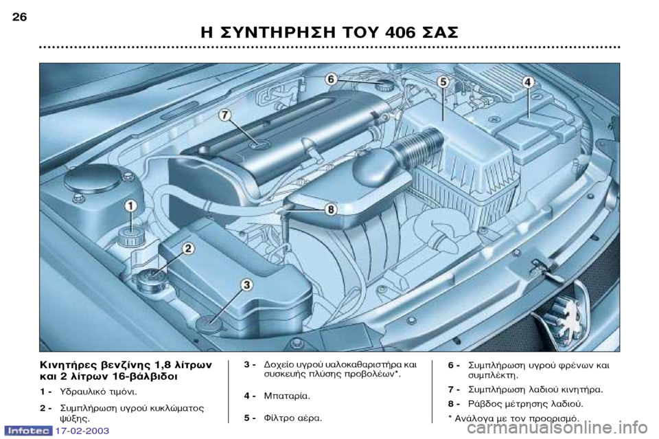 Peugeot 406 Break 2003  Εγχειρίδιο χρήσης (in Greek) 17-02-2003
∏ ™À¡∆∏ƒ∏™∏ ∆√À 406 ™∞™
26
∫ÈÓËÙ‹ÚÂ˜ ‚ÂÓ˙›ÓË˜ 1,8 Ï›ÙÚˆÓ 
Î·È 2 Ï›ÙÚˆÓ 16-‚¿Ï‚È‰ÔÈ 
1 -
À‰Ú·˘ÏÈÎﬁ Ù
