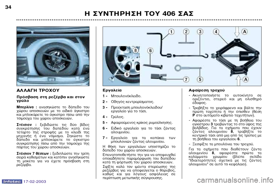 Peugeot 406 Break 2003  Εγχειρίδιο χρήσης (in Greek) 17-02-2003
∏ ™À¡∆∏ƒ∏™∏ ∆√À 406 ™∞™
34
∞§ §∞°∏ ∆ƒ√Ã√À 
¶ÚﬁÛ‚·ÛË ÛÙË ÚÂ˙¤Ú‚· Î·È ÛÙÔÓ ÁÚ‡ÏÔ
ªÂÚÏ›Ó·  :
·Ó·Û