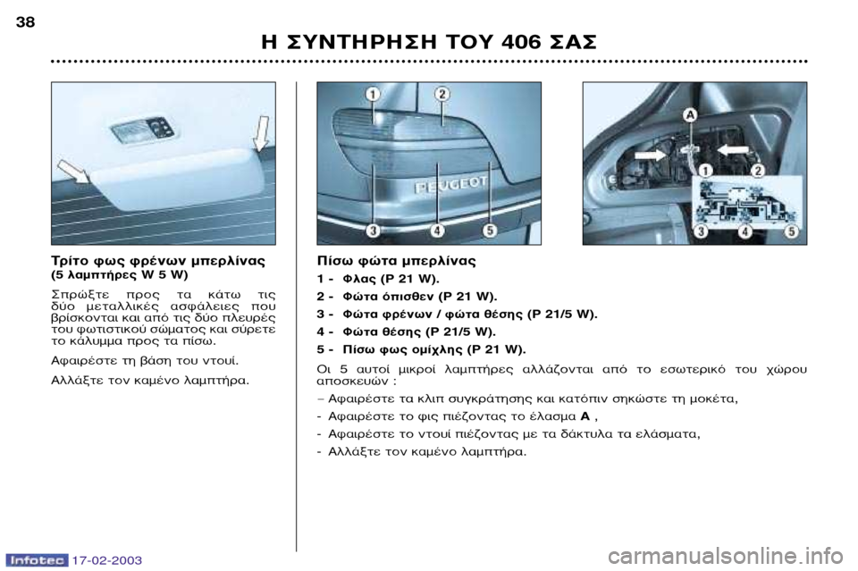 Peugeot 406 Break 2003  Εγχειρίδιο χρήσης (in Greek) 17-02-2003
∆Ú›ÙÔ Êˆ˜ ÊÚ¤ÓˆÓ ÌÂÚÏ›Ó·˜  
(5 Ï·ÌÙ‹ÚÂ˜ W 5 W) 
™ÚÒÍÙÂ  ÚÔ˜  Ù·  Î¿Ùˆ  ÙÈ˜  
‰‡Ô  ÌÂÙ·ÏÏÈÎ¤˜  ·ÛÊ¿ÏÂÈ
