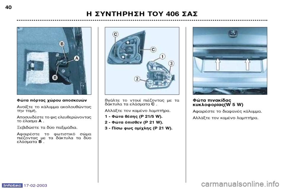 Peugeot 406 Break 2003  Εγχειρίδιο χρήσης (in Greek) 17-02-2003
ºÒÙ· ﬁÚÙ·˜ ¯ÒÚÔ˘ ·ÔÛÎÂ˘ÒÓ 
∞ÓÔ›ÍÙÂ  ÙÔ  Î¿Ï˘ÌÌ·  ·ÎÔÏÔ˘ıÒÓÙ·˜ 
ÙËÓ ÙÔÌ‹.
∞ÔÛ˘Ó‰¤ÛÙÂ ÙÔ ÊÈ˜ ÂÏÂ˘ı