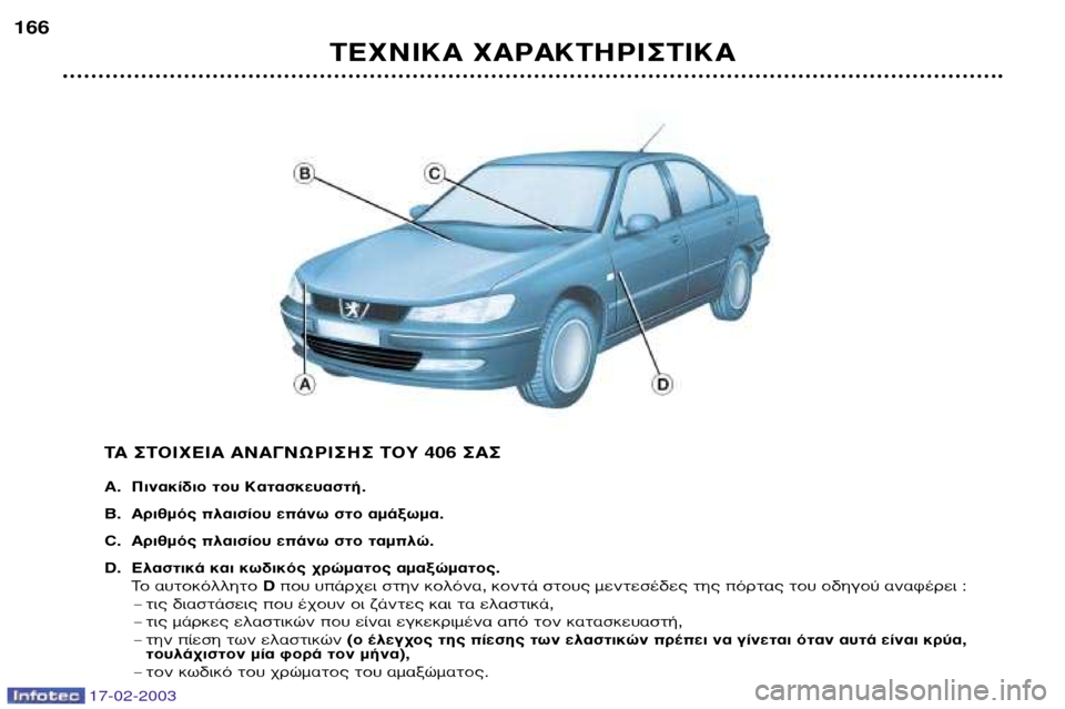 Peugeot 406 Break 2003  Εγχειρίδιο χρήσης (in Greek) ∆∂Ã¡π∫∞ Ã∞ƒ∞∫∆∏ƒπ™∆π∫∞
166
∆∞ ™∆√πÃ∂π∞ ∞¡∞°¡øƒπ™∏™ ∆√À  406 ™∞™
A. ¶ÈÓ·Î›‰ÈÔ ÙÔ˘ ∫·Ù·ÛÎÂ˘·ÛÙ‹.