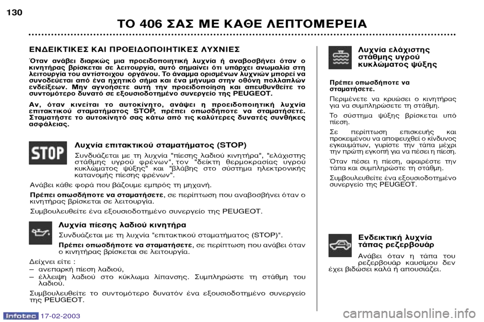 Peugeot 406 Break 2003  Εγχειρίδιο χρήσης (in Greek) 17-02-2003
∂¡¢∂π∫∆π∫∂™ ∫∞π ¶ƒ√∂π¢√¶√π∏∆π∫∂™ §ÀÃ¡π∂™ 
ŸÙ·Ó  ·Ó¿‚ÂÈ  ‰È·ÚÎÒ˜  ÌÈ·  ÚÔÂÈ‰ÔÔÈËÙÈÎ‹  Ï˘