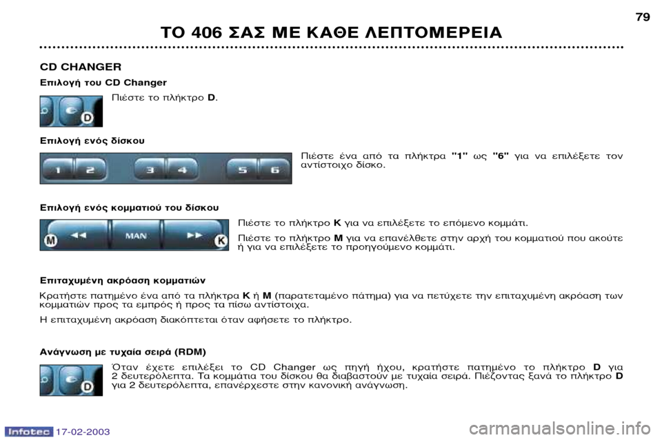 Peugeot 406 Break 2003  Εγχειρίδιο χρήσης (in Greek) 17-02-2003
∆√ 406 ™∞™ ª∂ ∫∞£∂ §∂¶∆√ª∂ƒ∂π∞ 79
CD CHANGER 
EÈÏÔÁ‹ ÙÔ˘  CD Changer
¶È¤ÛÙÂ ÙÔ Ï‹ÎÙÚÔ D.
∂ÈÏÔÁ‹ ÂÓﬁ˜ ‰