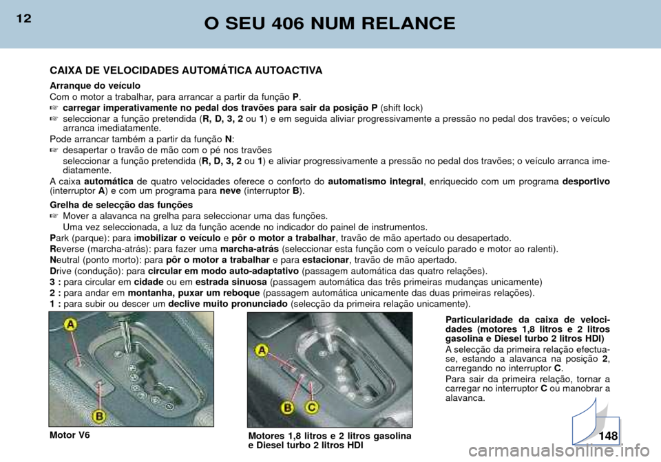 Peugeot 406 Break 2002 Manual do proprietário (in Portuguese) 12O SEU 406 NUM RELANCE
CAIXA DE VELOCIDADES AUTOMÁTICA AUTOACTIVA Arranque do veículo
Com o motor a trabalhar, para arrancar a partir da função P.
carregar imperativamente no pedal dos travõ Peugeot 406 Break 2002 Manual do proprietário (in Portuguese) 12O SEU 406 NUM RELANCE
CAIXA DE VELOCIDADES AUTOMÁTICA AUTOACTIVA Arranque do veículo
Com o motor a trabalhar, para arrancar a partir da função P.
carregar imperativamente no pedal dos travõ