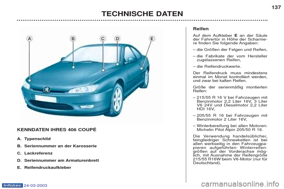 Peugeot 406 C 2003 Betriebsanleitung (in German) 24-03-2003
KENNDATEN IHRES 406 COUPÉ
A. Typenschild
B. Seriennummer an der Karosserie
C. Lackreferenz
D. Seriennummer am Armaturenbrett
E. Reifendruckaufkleber
Reifen
Auf dem Aufkleber Ean der SŠ Peugeot 406 C 2003 Betriebsanleitung (in German) 24-03-2003
KENNDATEN IHRES 406 COUPÉ
A. Typenschild
B. Seriennummer an der Karosserie
C. Lackreferenz
D. Seriennummer am Armaturenbrett
E. Reifendruckaufkleber
Reifen
Auf dem Aufkleber Ean der SŠ