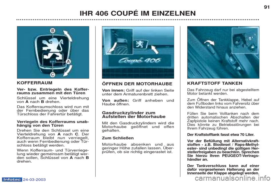 Peugeot 406 C 2003  Betriebsanleitung (in German) 24-03-2003
IHR 406 COUPÉ IM EINZELNEN91
KOFFERRAUM V
er- bzw. Entriegeln des Koffer-
raums zusammen mit den Türen 
SchlŸssel um eine Vierteldrehung von  Anach  Bdrehen. 
Das Kofferraumschloss wird 