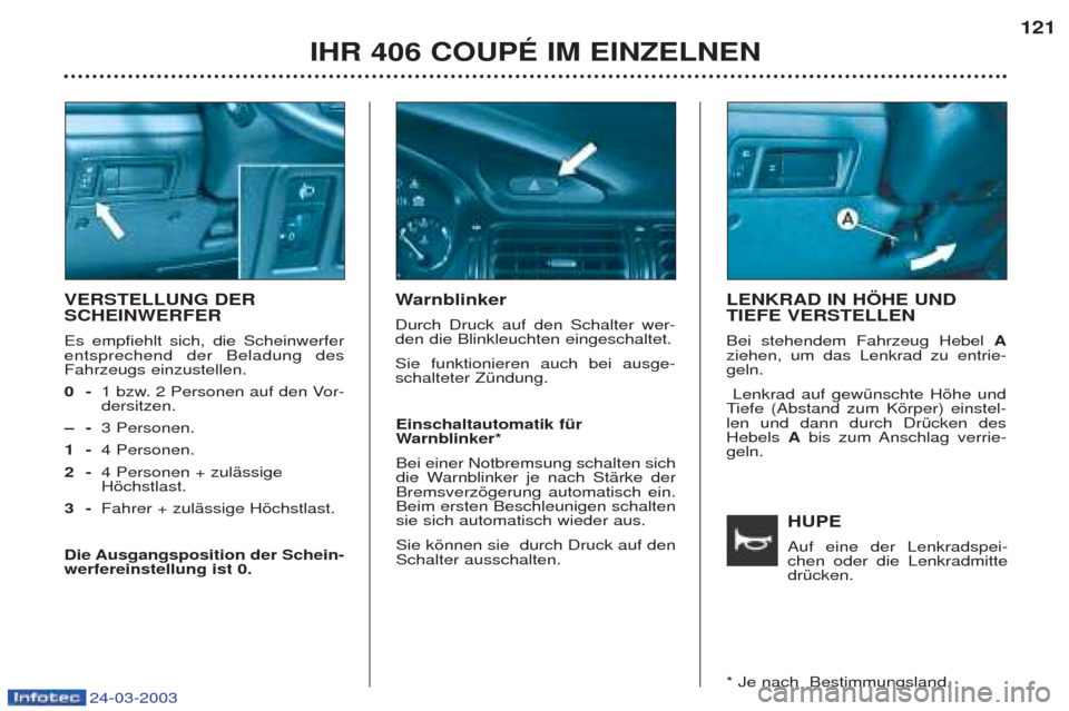 Peugeot 406 C 2003 Betriebsanleitung (in German) 24-03-2003
HUPE Auf eine der Lenkradspei- chen oder die LenkradmittedrŸcken.
VERSTELLUNG DER SCHEINWERFER Es empfiehlt sich, die Scheinwerfer entsprechend der Beladung desFahrzeugs einzustellen.0- 1 Peugeot 406 C 2003 Betriebsanleitung (in German) 24-03-2003
HUPE Auf eine der Lenkradspei- chen oder die LenkradmittedrŸcken.
VERSTELLUNG DER SCHEINWERFER Es empfiehlt sich, die Scheinwerfer entsprechend der Beladung desFahrzeugs einzustellen.0- 1