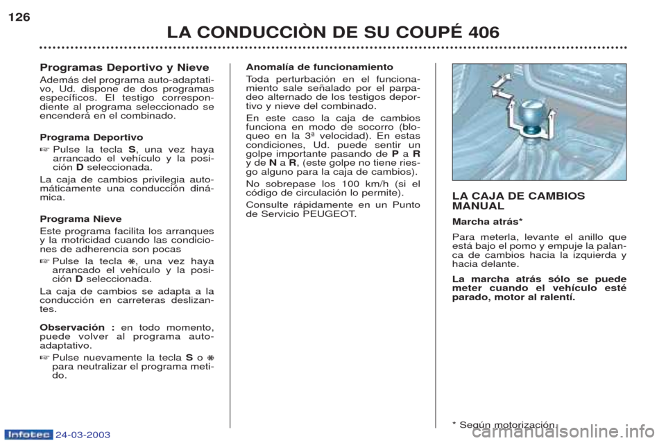 Peugeot 406 C 2003 Manual del propietario (in Spanish) 24-03-2003
Programas Deportivo y Nieve Adem‡s del programa auto-adaptati- vo, Ud. dispone de dos programasespec’ficos. El testigo correspon-diente al programa seleccionado seencender‡ en el comb Peugeot 406 C 2003 Manual del propietario (in Spanish) 24-03-2003
Programas Deportivo y Nieve Adem‡s del programa auto-adaptati- vo, Ud. dispone de dos programasespec’ficos. El testigo correspon-diente al programa seleccionado seencender‡ en el comb
