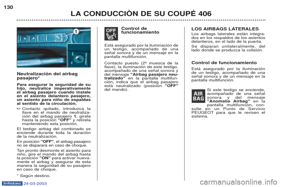 Peugeot 406 C 2003 Manual del propietario (in Spanish) 24-03-2003
LA CONDUCCIÒN DE SU COUPÉ 406
130
Control de funcionamiento
Est‡ asegurado por la iluminaci—n deun testigo, acompa–ado de unase–al sonora y de un mensaje en lapantalla multifunci Peugeot 406 C 2003 Manual del propietario (in Spanish) 24-03-2003
LA CONDUCCIÒN DE SU COUPÉ 406
130
Control de funcionamiento
Est‡ asegurado por la iluminaci—n deun testigo, acompa–ado de unase–al sonora y de un mensaje en lapantalla multifunci