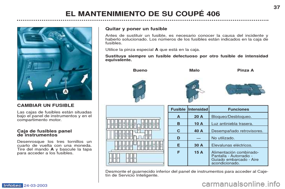Peugeot 406 C 2003 Manual del propietario (in Spanish) 24-03-2003
EL MANTENIMIENTO DE SU COUPÉ 40637
CAMBIAR UN FUSIBLE Las cajas de fusibles est‡n situadas bajo el panel de instrumentos y en el
compartimento motor. Caja de fusibles panel de instrumen Peugeot 406 C 2003 Manual del propietario (in Spanish) 24-03-2003
EL MANTENIMIENTO DE SU COUPÉ 40637
CAMBIAR UN FUSIBLE Las cajas de fusibles est‡n situadas bajo el panel de instrumentos y en el
compartimento motor. Caja de fusibles panel de instrumen