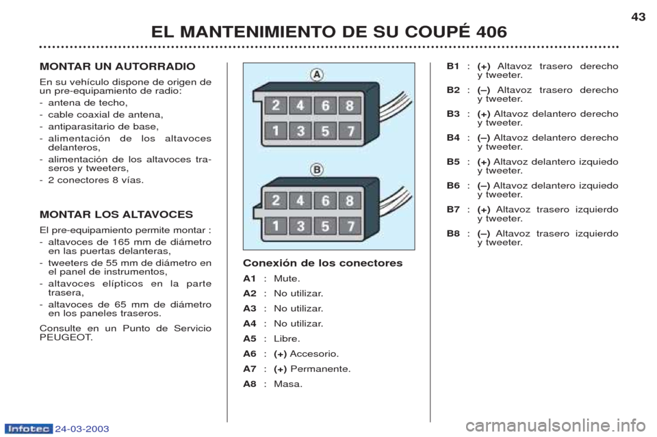 Peugeot 406 C 2003 Manual del propietario (in Spanish) 24-03-2003
43
MONTAR UN AUTORRADIO En su veh’culo dispone de origen de un pre-equipamiento de radio: - antena de techo,
- cable coaxial de antena,
- antiparasitario de base,
- alimentaci—n de los Peugeot 406 C 2003 Manual del propietario (in Spanish) 24-03-2003
43
MONTAR UN AUTORRADIO En su veh’culo dispone de origen de un pre-equipamiento de radio: - antena de techo,
- cable coaxial de antena,
- antiparasitario de base,
- alimentaci—n de los