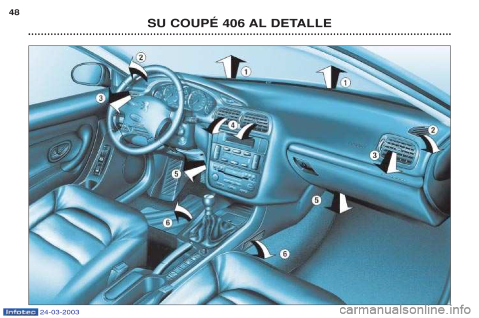 Peugeot 406 C 2003  Manual del propietario (in Spanish) SU COUPÉ 406 AL DETALLE
48
24-03-2003  