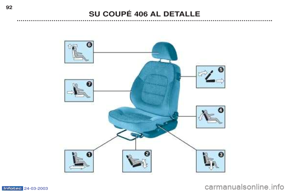 Peugeot 406 C 2003  Manual del propietario (in Spanish) SU COUPÉ 406 AL DETALLE
92
24-03-2003  
