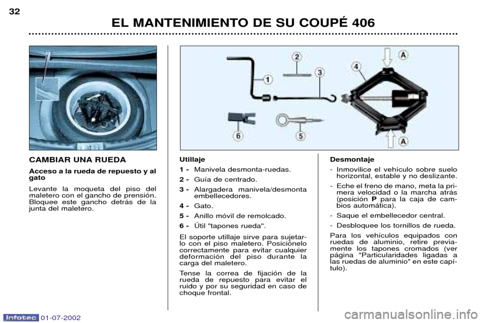 Peugeot 406 C 2002  Manual del propietario (in Spanish) CAMBIAR UNA RUEDA Acceso a la rueda de repuesto y al gato Levante la moqueta del piso del maletero con el gancho de prensi—n.Bloquee este gancho detr‡s de lajunta del maletero.Utillaje 1 -
Manivel