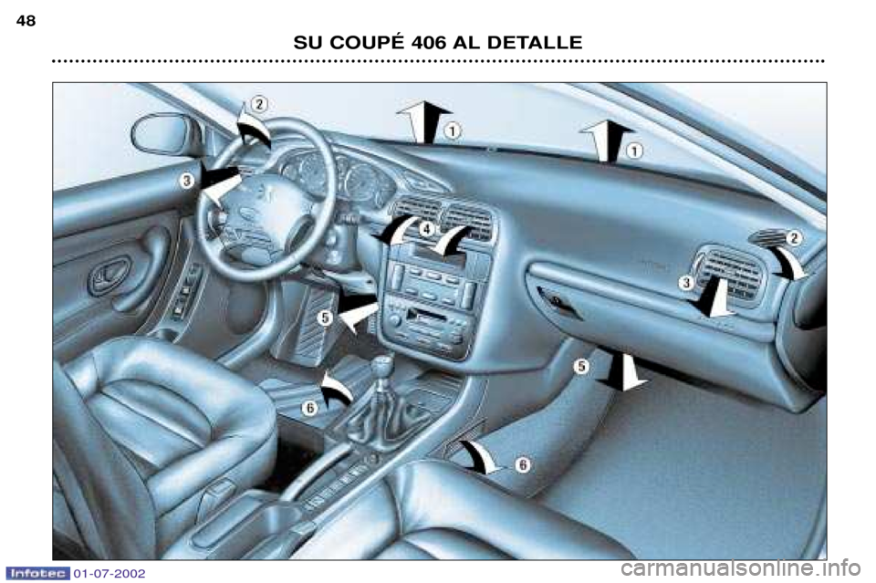 Peugeot 406 C 2002  Manual del propietario (in Spanish) SU COUPƒ 406 AL DETALLE
48
01-07-2002  