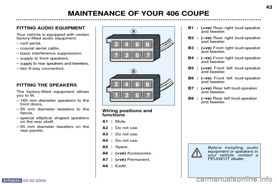 Peugeot 406 C Dag 2004 Owners Manual 02-02-2004
43
FITTING AUDIO EQUIPMENT
Your vehicle is equipped with certain factory-fitted audio equipment:
Ð roof aerial,
Ð coaxial aerial cable,
Ð basic interference suppression,
Ð supply to f Peugeot 406 C Dag 2004 Owners Manual 02-02-2004
43
FITTING AUDIO EQUIPMENT
Your vehicle is equipped with certain factory-fitted audio equipment:
Ð roof aerial,
Ð coaxial aerial cable,
Ð basic interference suppression,
Ð supply to f