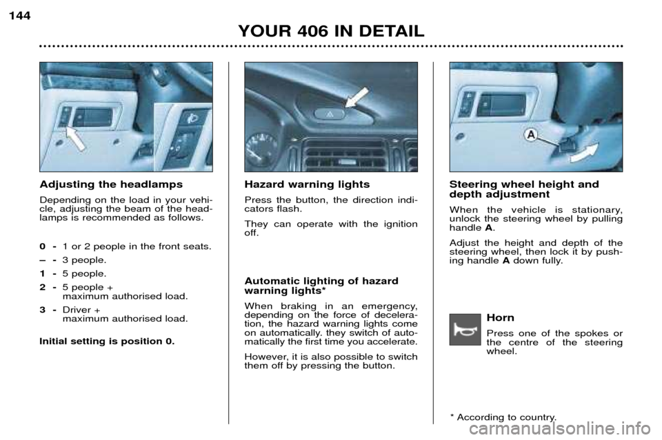 Peugeot 406 Dag 2002 Owners Manual Horn Press one of the spokes or the centre of the steeringwheel.
Adjusting the headlamps Depending on the load in your vehi- cle, adjusting the beam of the head-lamps is recommended as follows.0- 1 o Peugeot 406 Dag 2002 Owners Manual Horn Press one of the spokes or the centre of the steeringwheel.
Adjusting the headlamps Depending on the load in your vehi- cle, adjusting the beam of the head-lamps is recommended as follows.0- 1 o