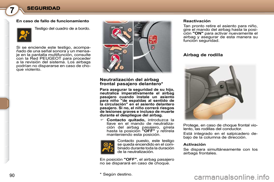 Peugeot 407 C 2010.5  Manual del propietario (in Spanish) 7
90
  En caso de fallo de funcionamiento  
 Si  se  enciende  este  testigo,  acompa- 
ñado de una señal sonora y un mensa-
je en la pantalla multifunción, consulte 
con  la  Red  PEUGEOT  para  p
