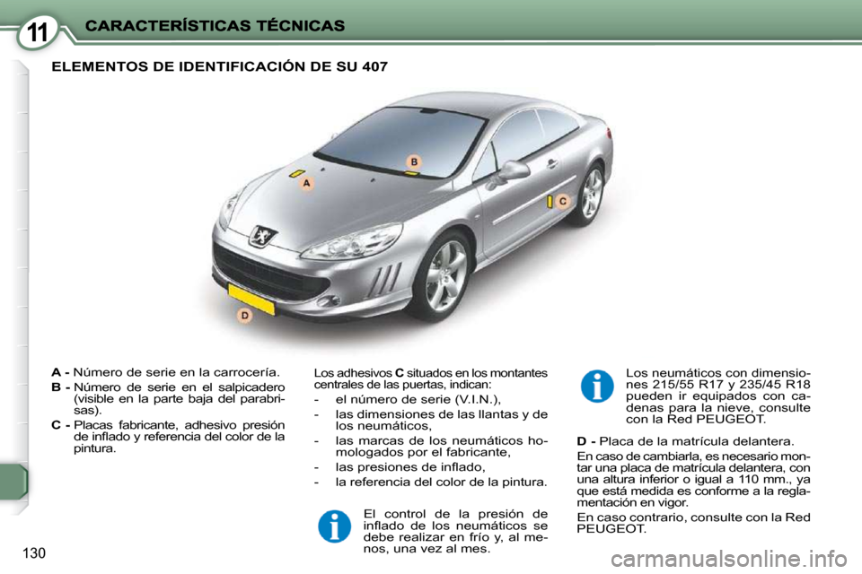 Peugeot 407 C 2010.5  Manual del propietario (in Spanish) 11
130
  
A -   Número de serie en la carrocería. 
  
B -    Número  de  serie  en  el  salpicadero 
�(�v�i�s�i�b�l�e�  �e�n�  �l�a�  �p�a�r�t�e�  �b�a�j�a�  �d�e�l�  �p�a�r�a�b�r�i�- 
sas). 
  
C 