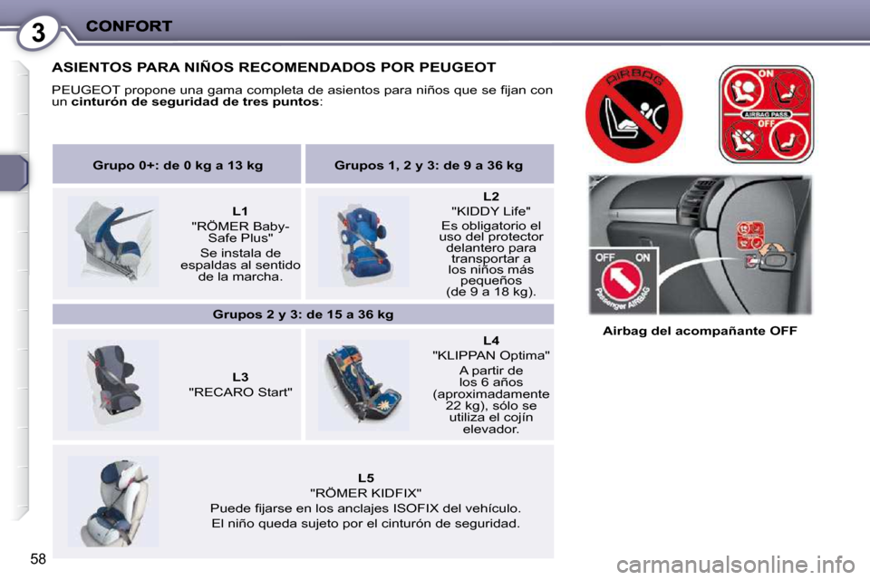 Peugeot 407 C 2010.5  Manual del propietario (in Spanish) 3
58
   Airbag del acompañante OFF   
 ASIENTOS PARA NIÑOS RECOMENDADOS POR PEUGEOT 
� �P�E�U�G�E�O�T� �p�r�o�p�o�n�e� �u�n�a� �g�a�m�a� �c�o�m�p�l�e�t�a� �d�e� �a�s�i�e�n�t�o�s� �p�a�r�a� �n�i�ñ�o