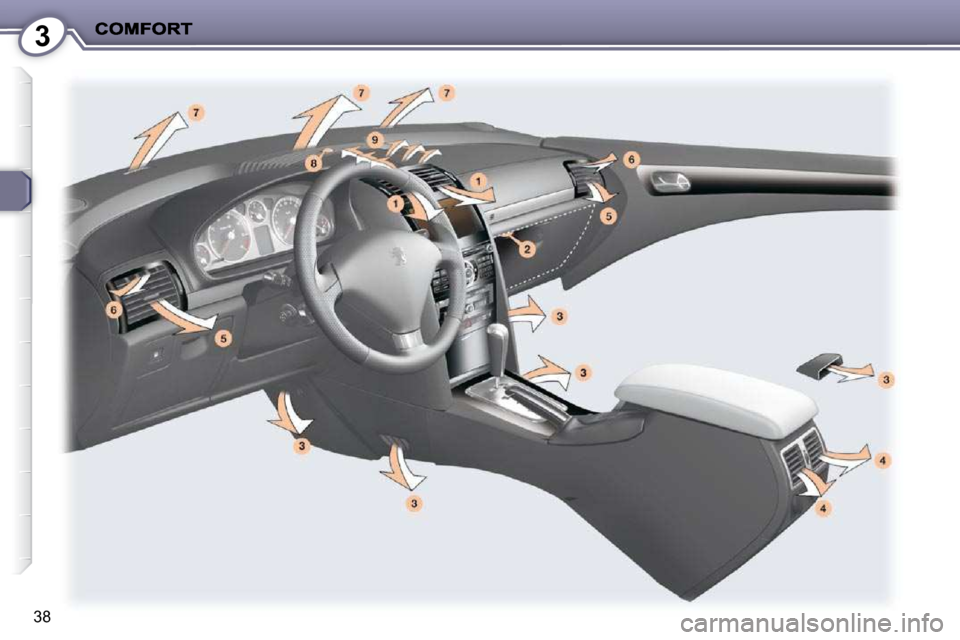 Peugeot 407 C 2009  Manuale del proprietario (in Italian) 3
38    