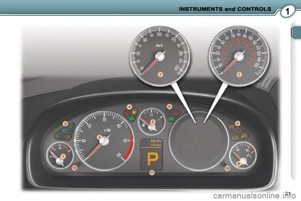 Peugeot 407 C 2008  Owners Manual 1
21    