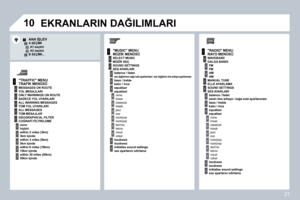 Page 202